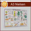    Nielsen 3 , ,  