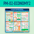     (PM-02-ECONOMY2)